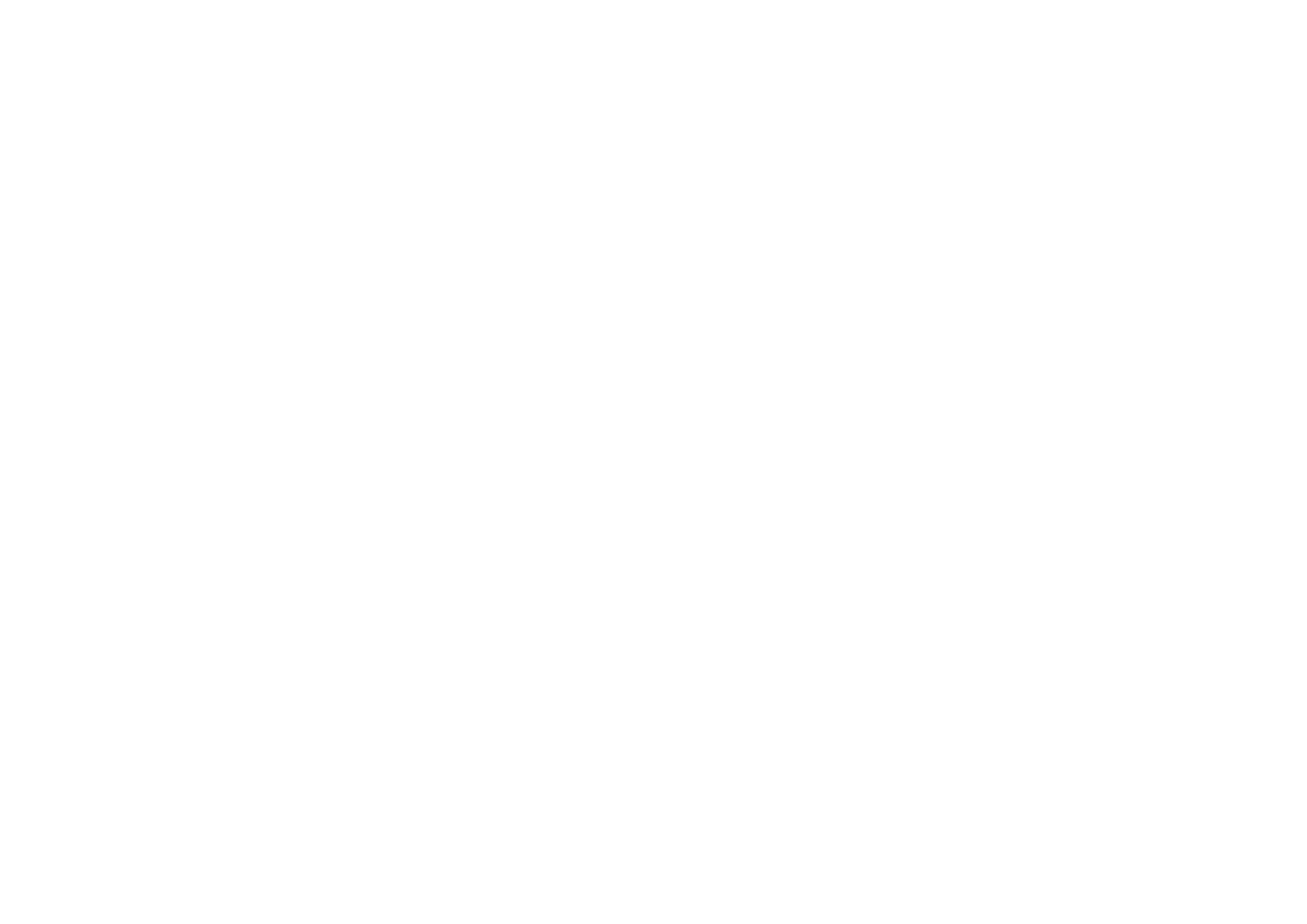 KV Global